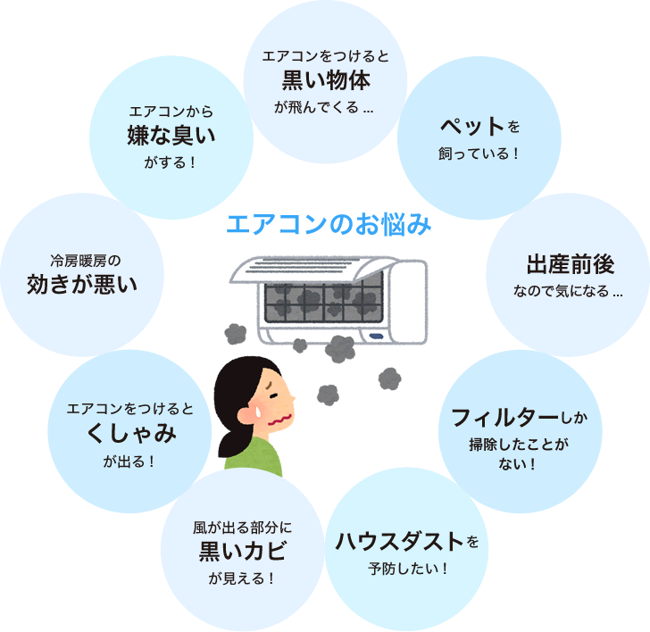 エアコンのお悩み